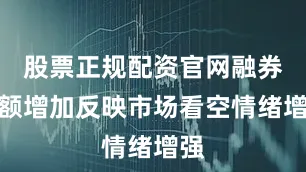 股票正规配资官网融券余额增加反映市场看空情绪增强