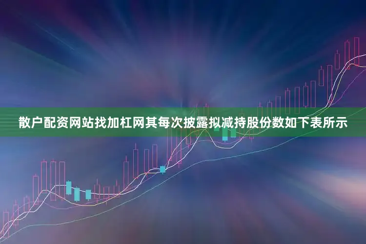 散户配资网站找加杠网其每次披露拟减持股份数如下表所示